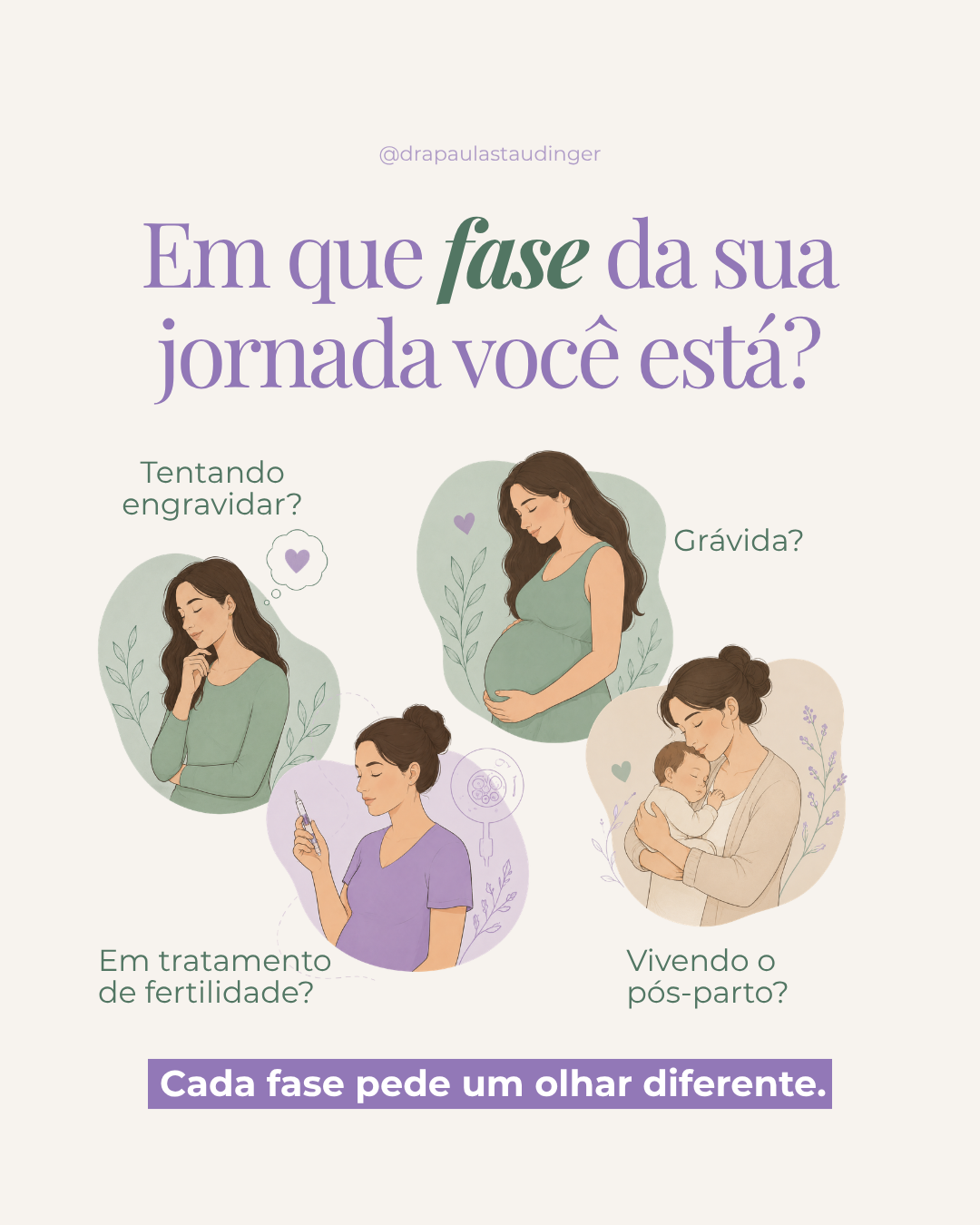 Ilustração de mulheres em diferentes fases: tentante, gestante e pós-parto